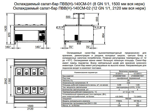 Охлаждаемый салат-бар Abat ПВВ(Н)-140СМ-01 Охлаждаемый салат-бар Abat ПВВ(Н)-140СМ-01